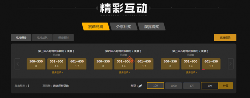 场时间和经 场时间和经