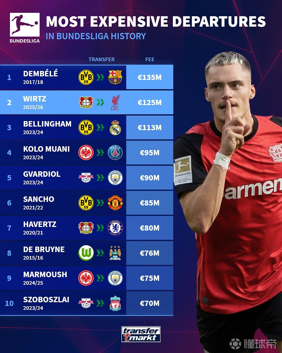 甲俱乐部 甲俱乐部