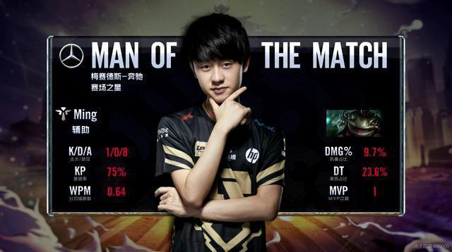 一次成功防 一次成功防