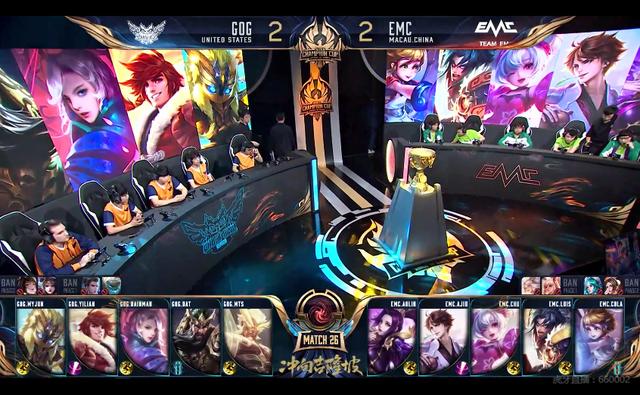 一种挑战 一种挑战