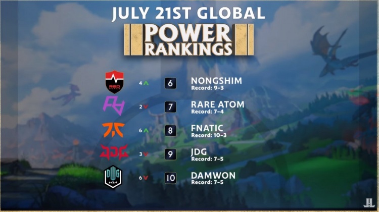 都会放大球 都会放大球