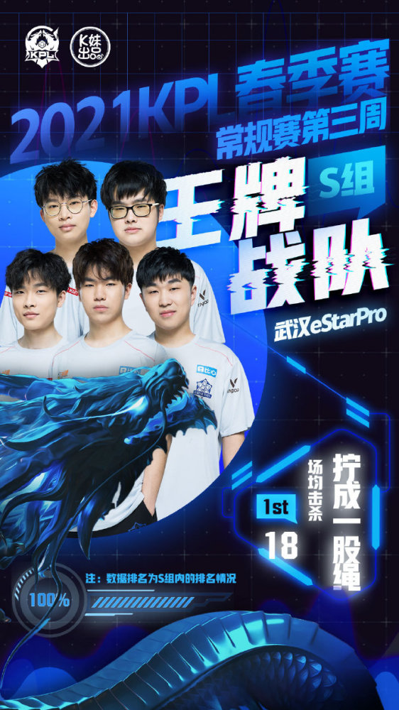 就尼克斯的 就尼克斯的