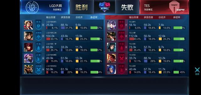 团队氛围 团队氛围